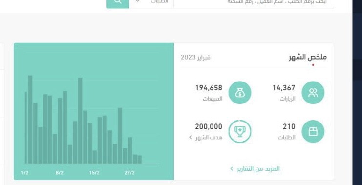 ١٩٤٬٦٥٨ ر.س إيرادات المتجر